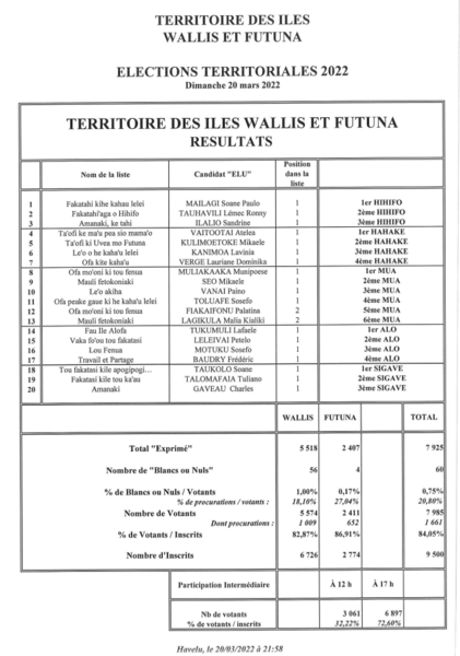 assemblee territoriale wallis futuna mars2022