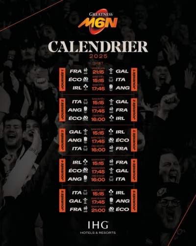 Rugby XV Tournoi des 6 nations hommes 2025
