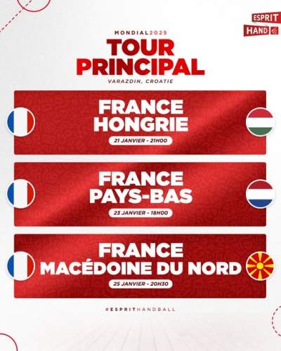Mondial hand masculin-danemark-Norvège-Croatie-14 janvier au 2 février 2025..FRANCE/PAYS BAS ce jeudi 23 janvier