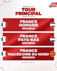 Mondial hand masculin-danemark-Norvège-Croatie-14 janvier au 2 février 2025..FRANCE/PAYS BAS ce jeudi 23 janvier