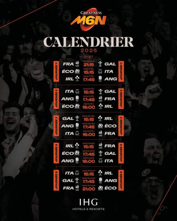 Rugby XV Tournoi des 6 nations hommes 2025