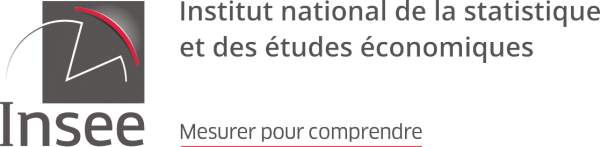 En octobre 2024, les prix à la consommation sont stables et augmentent de 2,3 % sur un an en Martinique Indice des prix à la consommation des ménages