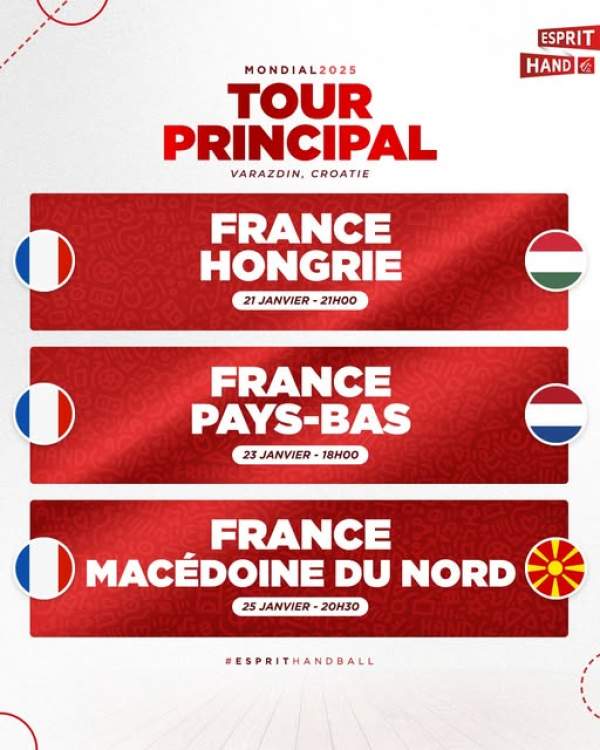 Mondial hand masculin-danemark-Norvège-Croatie-14 janvier au 2 février 2025..FRANCE/PAYS BAS ce jeudi 23 janvier
